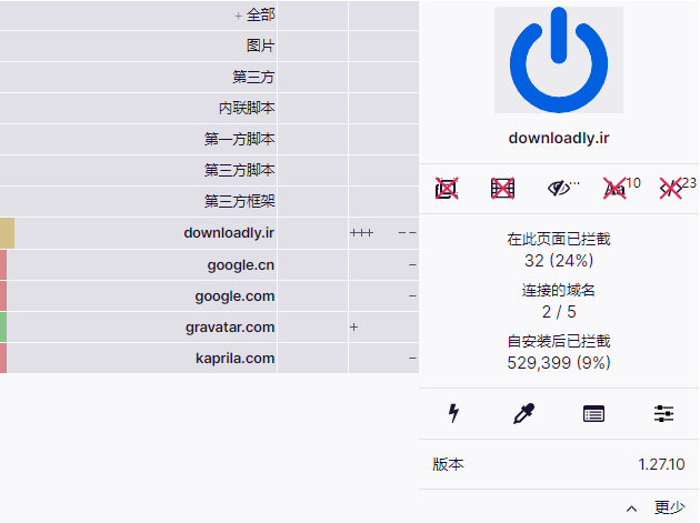 uBlock Origin , 最好用的浏览器广告过滤扩展